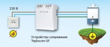 Стабилизатор Teplocom GF 321