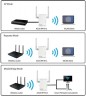 Wi-Fi усилитель ASUS RP-N12