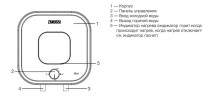 Водонагреватель Zanussi ZWH/S 10 Mini O Green