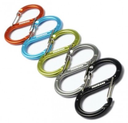 Munkees Forged S-shaped 3275/1144070