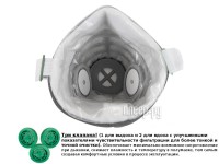 Защитная маска Stayer 1116 У-2К трехслойная класс защиты FFP1 (до 4 ПДК) - с тремя клапанами!!!