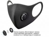 Защитная маска Xiaomi Smartmi Hize Masks KN95 класс защиты FFP2 (до 12 ПДК) размер M